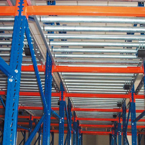 Reinforced Adjustable Gravity Flow Steel Pallet Racking FIFO Design Powder Coated Industrial Warehouse Logistics Racks