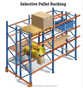 Double Deep Pallet Racking System